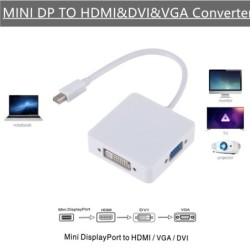 Mini DisplayPort naar HDMI / VGA / DVI - converterHDMI-schakelaars