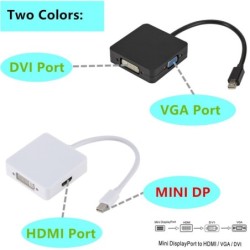 Mini DisplayPort naar HDMI / VGA / DVI - converterHDMI-schakelaars