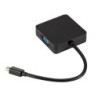 Mini DisplayPort naar HDMI / VGA / DVI - converterHDMI-schakelaars
