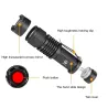 365NM - UV lamp light torch - fake money checker - stain detectorTorches