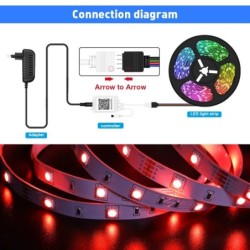 Bande LED RGB - Bluetooth - avec télécommande
