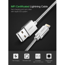 Ugreen - 24A MFi - USB naar lightning - datakabel - snelladerKabels