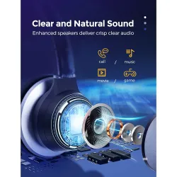 Mpow HC6 - Casque filaire USB - casque avec microphone - 3,5 mm
