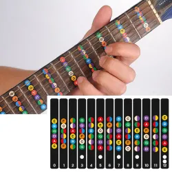 Gitaar fretboard notities kaart - stickersGitaar