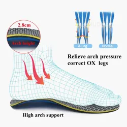 Orthopedic insole - foam shoe insert - for flat foot / arch supportFeet