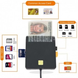 UTHAI - Smartcardlezer - voor bankkaart / SIM / IC / ID / EMV / SD / TF / MMC / USB - ISO / Windows / Linux / OSAccessoires
