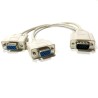 VGA SVGA - 1 to 2 monitors - male to 2 dual female Y - 15 pin - adapter - splitter cableCables