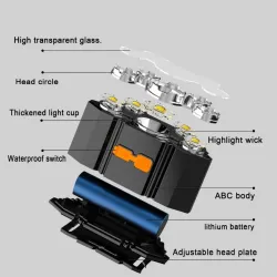 Koplamp LED - USB oplaadbaarZaklampen