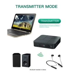 Audio receiver - transmitter - Bluetooth - 3.5mm AUX jack - RCA - USB - wireless adapter with micAudio