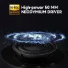 Professionele DJ-studiohoofdtelefoon - bekabelde stereoheadset - met microfoonOor- & hoofdtelefoons