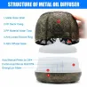 Modern air humidifier - essential oil diffuser - 7 changeable light colors - 500mlHumidifiers