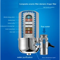 Tapkraan Waterzuiveraar Met Keramisch Filter |Keuken
