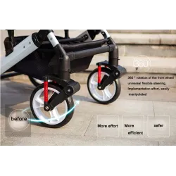 Two Way Stroller Baby's Pram 0-3 YearsBaby & Kinderen