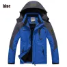 Veste d'hiver résistant à l'eau
