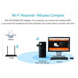 300 Adaptateur Wifi Mbps - mini réseau sans fil Lan