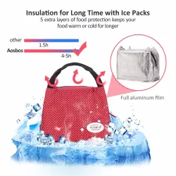 Portable thermal canvas lunch bagTassen