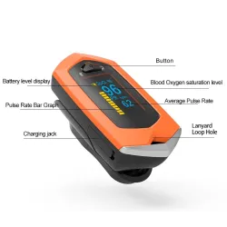 Vingertop pulse oximeter bloed hartslagmeter oplaadbaarBloeddrukmeters
