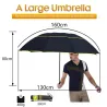 Grand parapluie étanche 130 cm