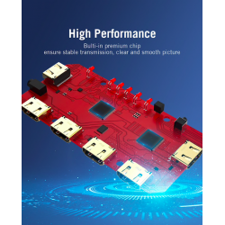 5 in 1 & 3 in 1 out - 4K HDMI switcherHDMI-schakelaars