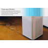 XIAOMI MIJIA 2S air purifier - sterilizer - smart app WiFiInterieur