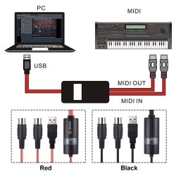 USB to midi interface cable - adapter - converter for PC music keyboard - Windows Mac iOS - 2mGitaar