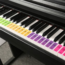 Piano keyboard sound name stickers - music labelsMuziek Instrumenten